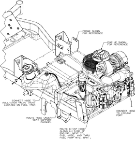 Evap Hose Diagram and Parts List for ZTX6-54KW (47RIAHA7010)(2022) Cub Cadet Lawn Tractor